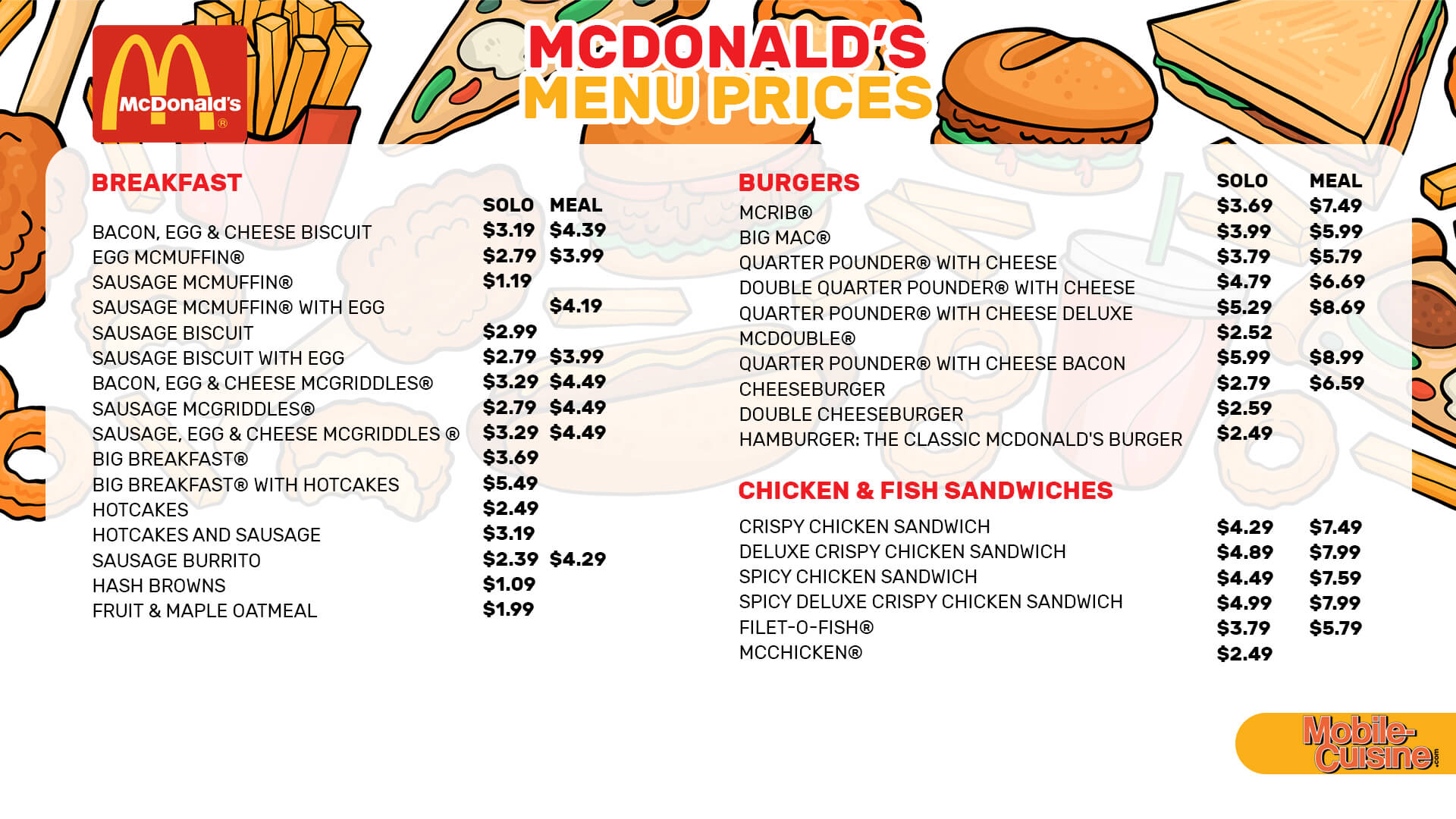 更新的麦当劳菜单价格早餐、正餐和饮料(2022年)